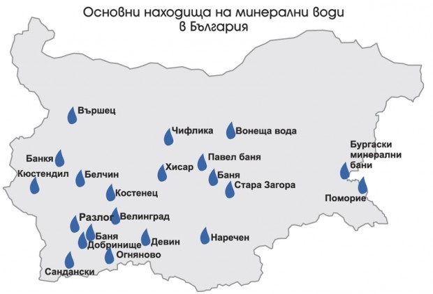 Минералната вода в България – къде коя какво лекува?